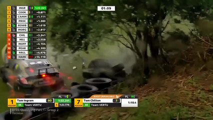 BTCC 2025 Thruxton Qualifying Cook Huge Crash