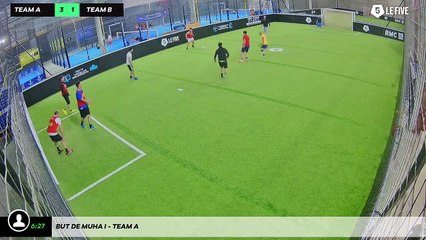 But de Muha I - Team A