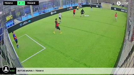 But de Muha I - Team A