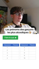 Les prénoms des garçons les plus alcooliques