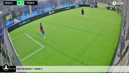 But de Muha I - Team A