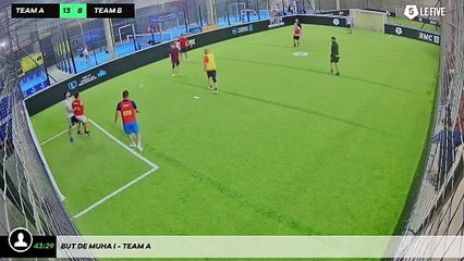 But de Muha I - Team A