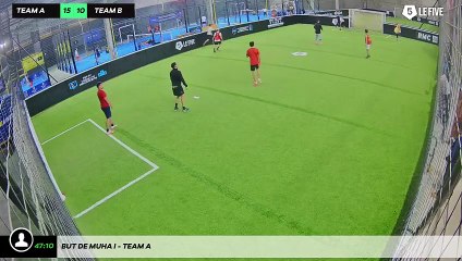 But de Muha I - Team A