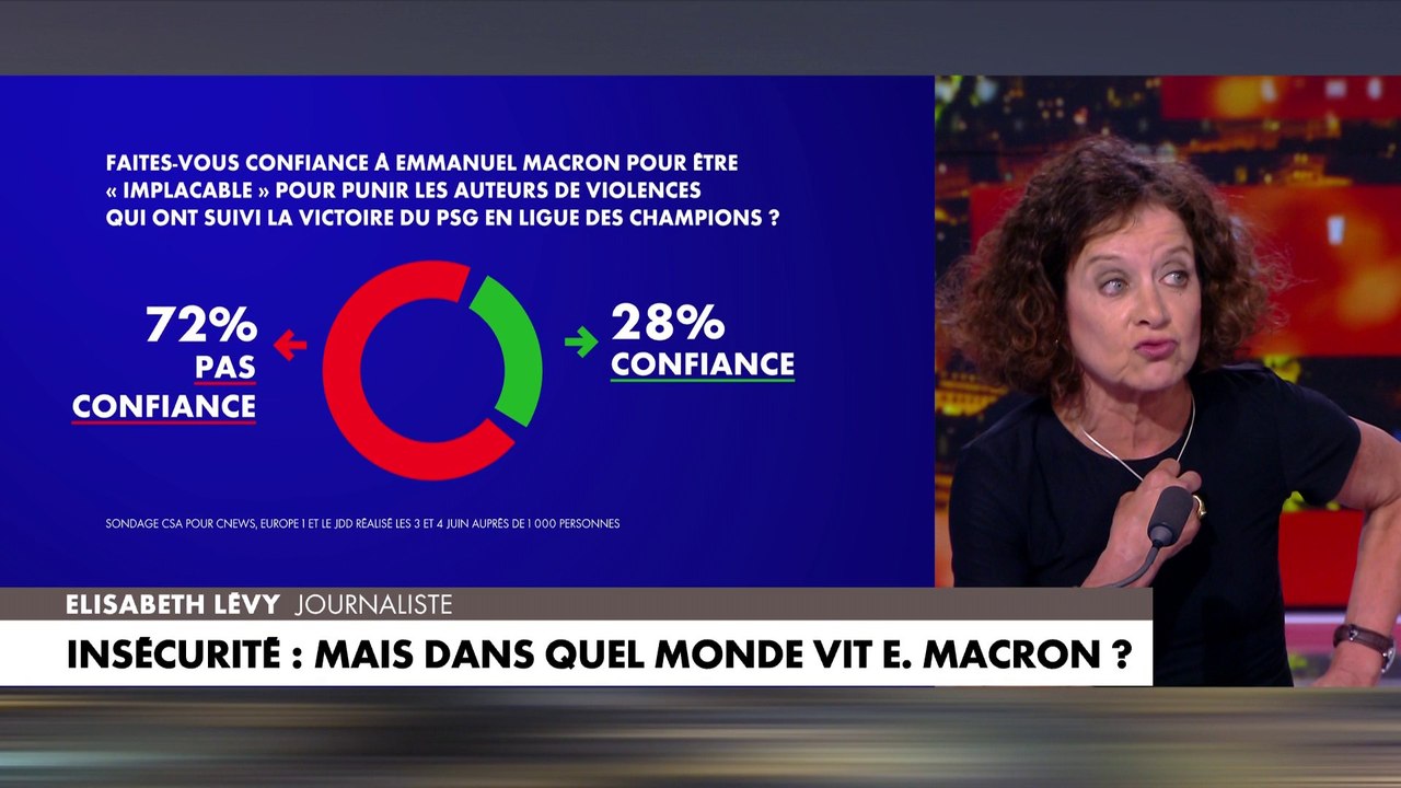 Emmanuel Macron voit d'un mauvais oeil l'ascension de Bruno Retailleau selon Elisabeth Lévy