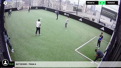 But de B20 - Team A