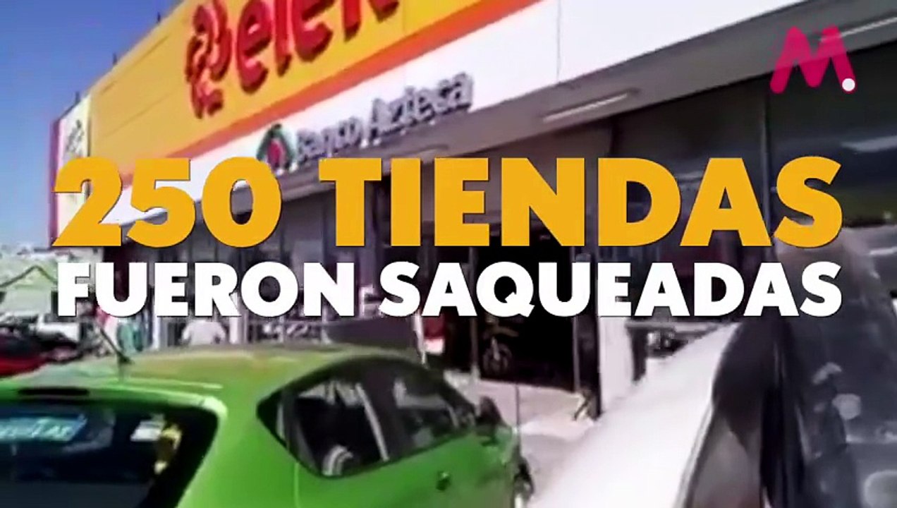 Las cifras de los saqueos