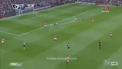 Manchester United 3-2 Arsenal - Goals and Highlights (28/2/2016) | K+1 HD