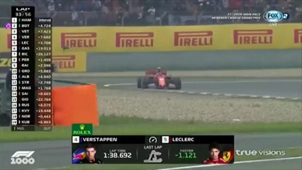 FOX Sports 2 HD (TrueVisions) | F1 2019 Main Race : Heineken Chinese Grand Prix (P2)