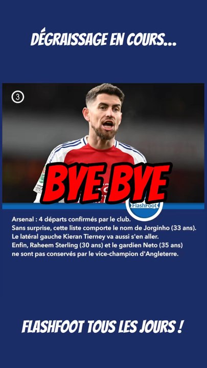 🚨 Arsenal : 4 départs sont confirmés pour le club qui cherche à se renouveler