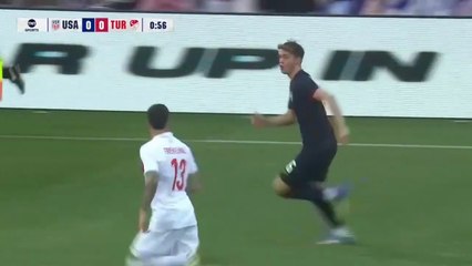 【FULL MATCH】 USA vs. Turkey | Match Friendlies 2025