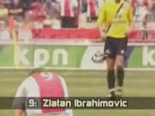 les 30 plus beau buts de l'histoire du football