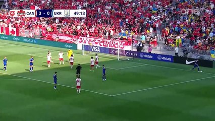 CanMNT vs. Ukraine 4-2｜ Canadian Shield ｜FULL Match Highlights & Goals ｜ FIFA International