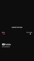 Rise & Inspire: See How an Idea transforms into Success