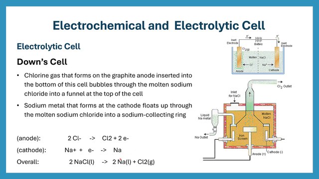 Electrochemistry Complete Lecture – Electrochemical Cells Explained | Lecture 9