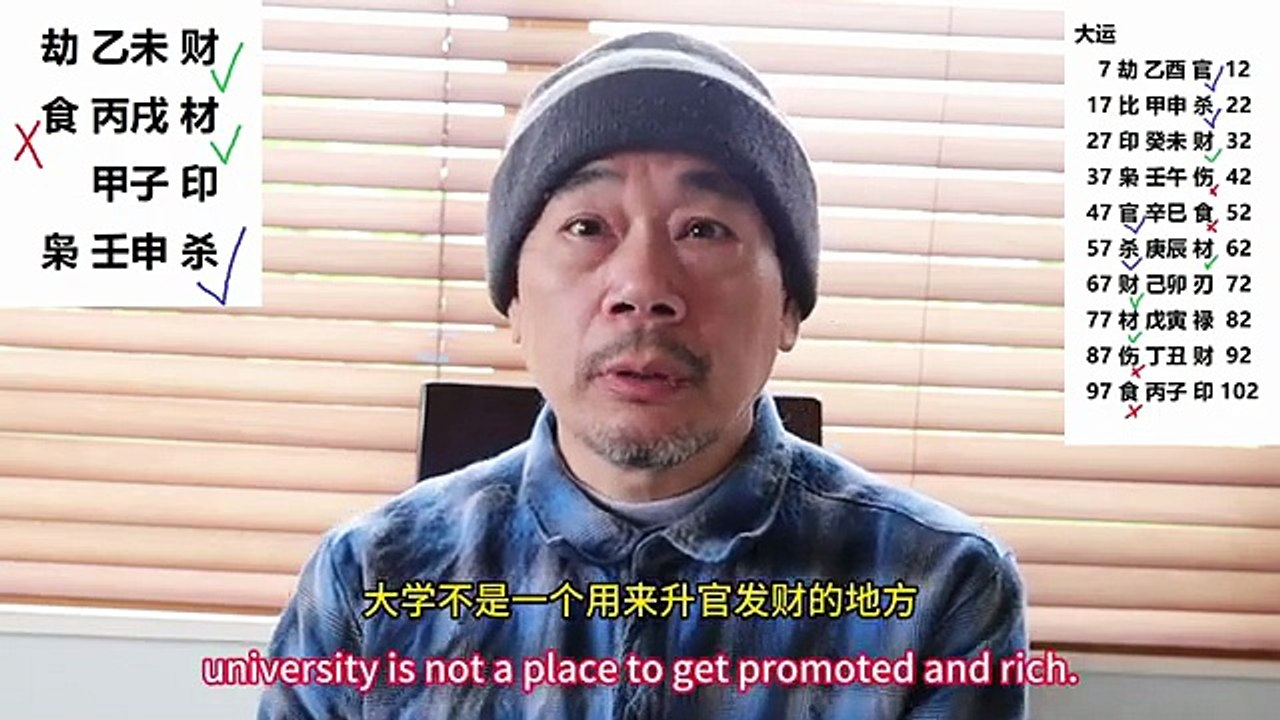 朝新悟道：創業發財6,真實的頂級富豪命格二,八字命例分析,命好遠勝運好（下）, 朝新悟道：创业发财6,真实的顶级富豪命格二,八字命例分析,命好远胜运好（下）, Zhaoxin’s Insight into the Dao: Entrepreneurship and Prosperity 6, True Destiny of Top Tycoons II, Bazi Case Study, Fate Surpasses Luck (Part 2),