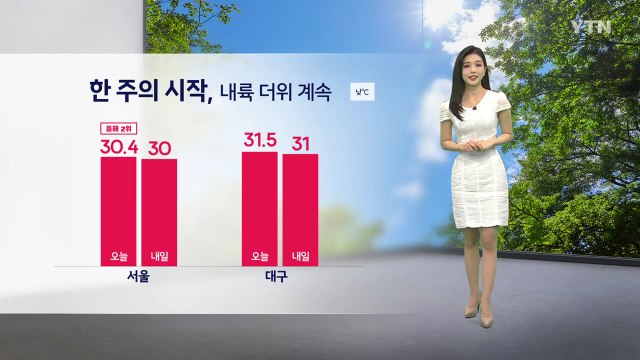 [날씨] 내륙 더위 계속...경기 내륙 짙은 안개 '주의' / YTN