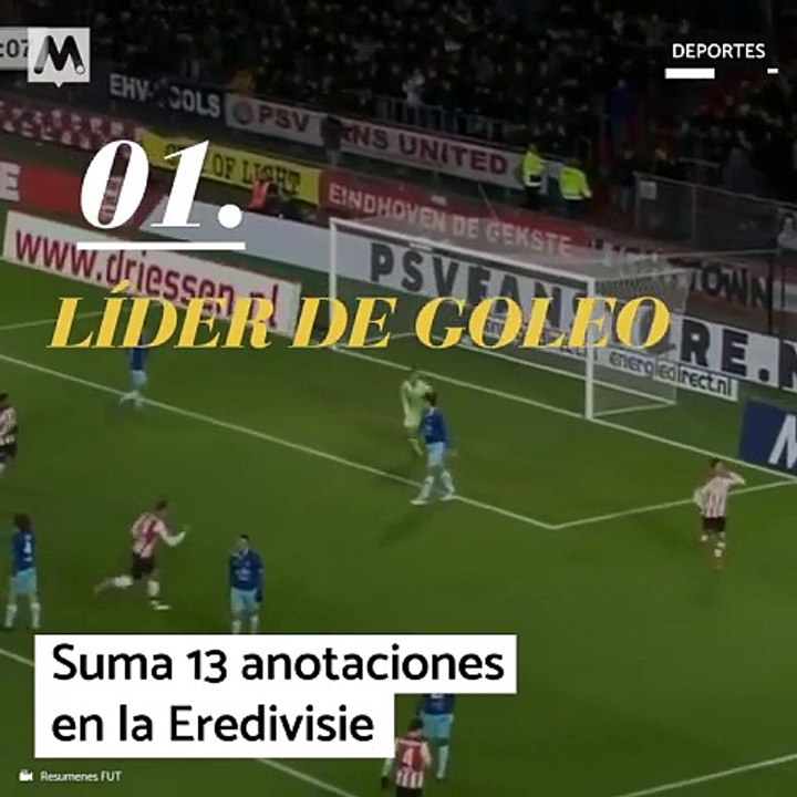 5 ‘Sustos’ del ‘Chucky’ Lozano