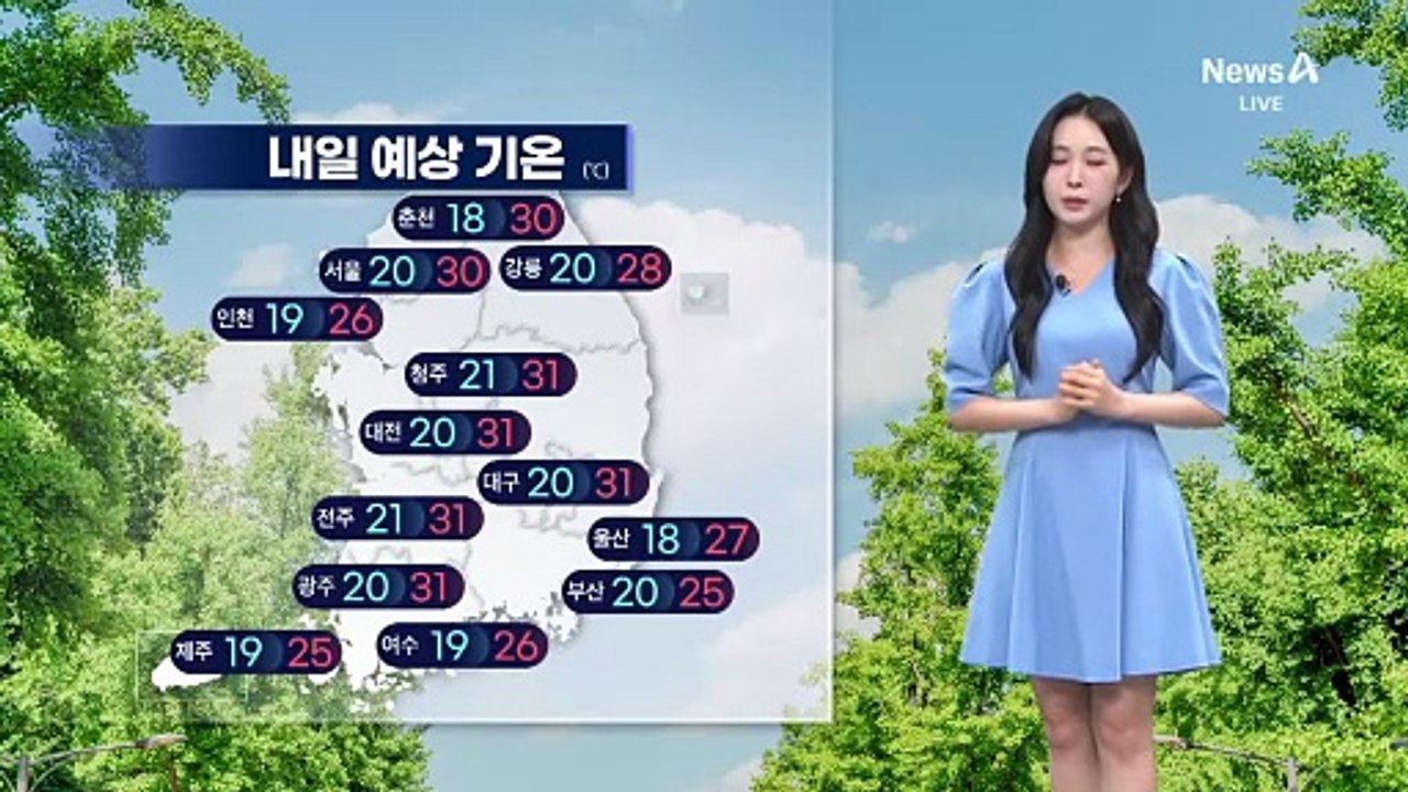 [날씨]당분간 30도 안팎 더위…자외선·오존 강해