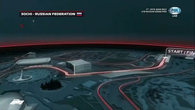 FOX Sports HD (Kênh số 45 trên K+) | F1 2019 Main Race : VTB Russian Grand Prix (P1)