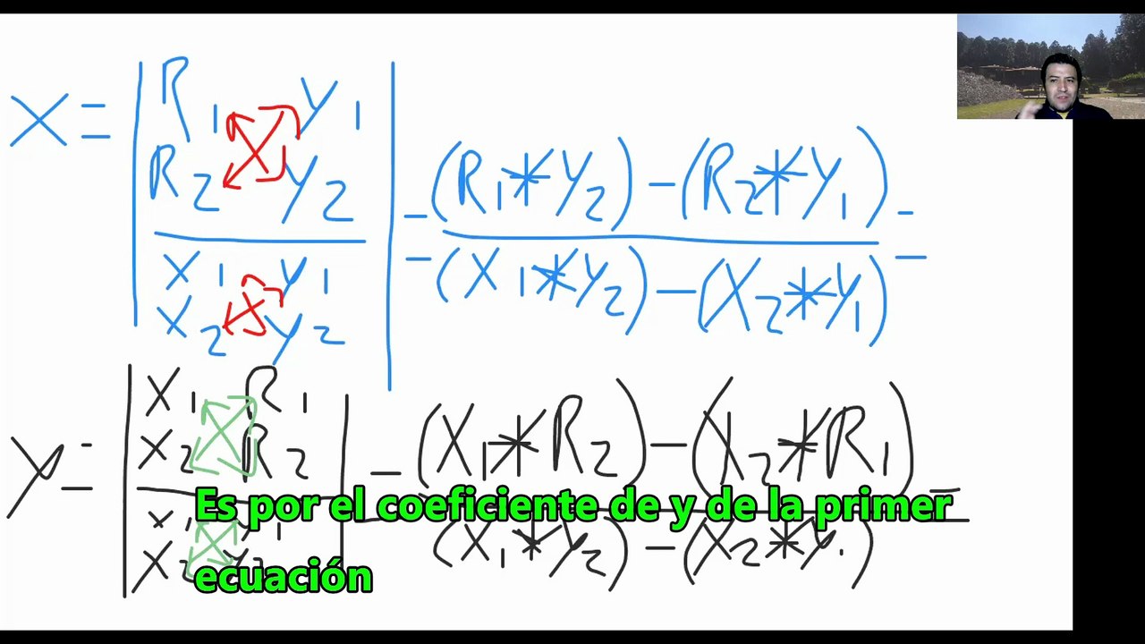 Sistemas de Ecuaciones Lineales con dos incógnitas. Determinantes
