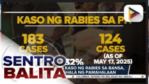 Naitatalang kaso ng rabies sa bansa, ikinababahala ng pamahalaan; PhilHealth, itinaas na ang animal bite treatment package