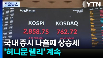 코스피, 나흘째 '허니문 랠리'...장중 2,860선 돌파 / YTN