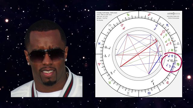 Que nous révèle le thème de P.Diddy aka Sean Combs et que lui réservent les mois à venir_