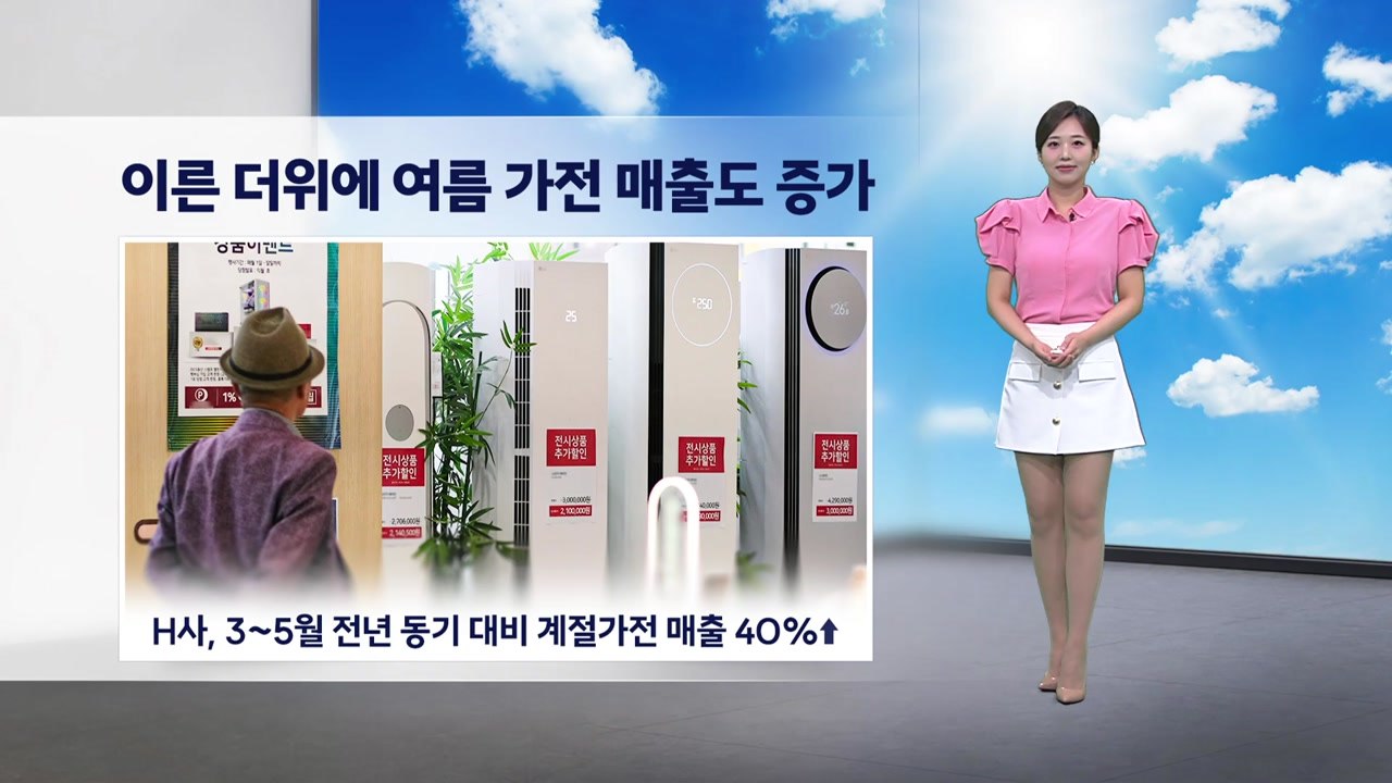 [이슈날씨] 내일도 여름 더위 기승...일부 중북부와 제주도에 비 / YTN