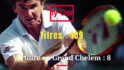 Tennis : Top 10 des Meilleurs Joueurs de Tennis de tous les Temps