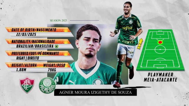AGNER ⚽ Playmaker | Meia-Atacante ⚽ Highlights 2025