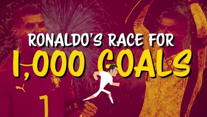 Cristiano Ronaldo's race for 1,000 goals