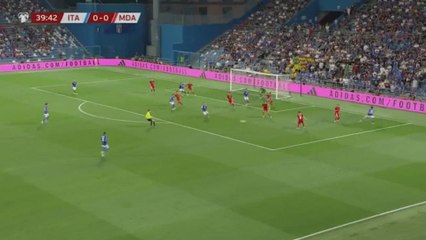 Resumen del Partido Italia vs. Moldavia ⚽