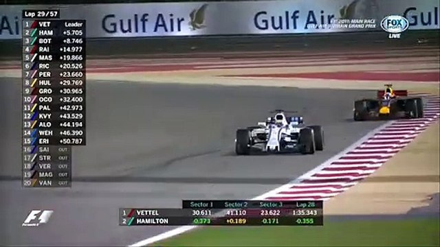 FOX Sports HD (SCTV, HTVC & VTVcab) | F1 2017 Main Race : Gulf Air Bahrain Grand Prix