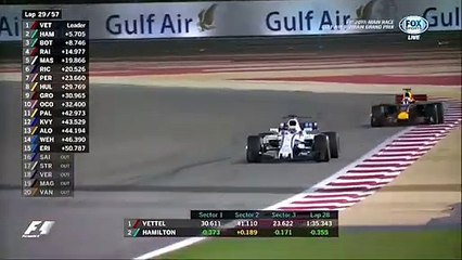 FOX Sports HD (SCTV, HTVC & VTVcab) | F1 2017 Main Race : Gulf Air Bahrain Grand Prix