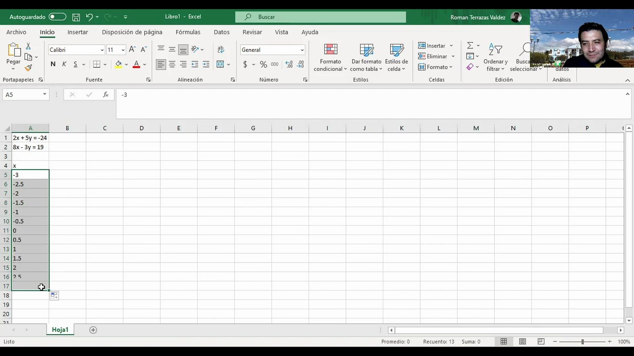 Sistemas de Ecuaciones Lineales con dos incógnitas. Método gráfico
