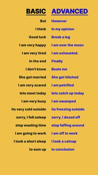 Stop Using Basic English | Speak Like a Native! 🔥 #shorts #learnenglish