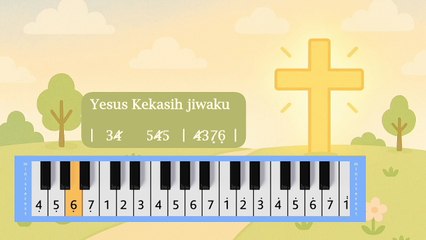 MENIKMATI KASIH: PIANIKA ❲MELODICA❳ TUTORIAL | LAGU ROHANI