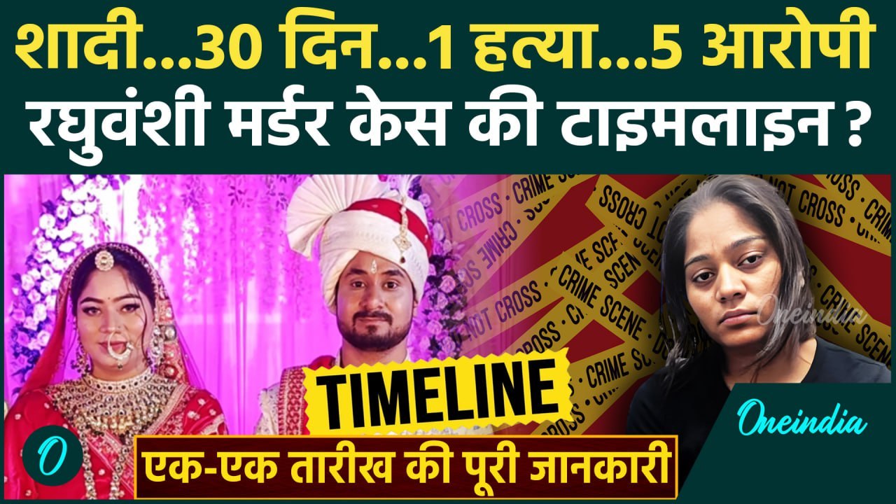 Raja Raghuvanshi Murder Case: राजा रघुवंशी मर्डर केस की टाइमलाइन | Raj Kushwaha | Sonam Raghuvanshi