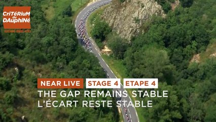 The gap remains stable