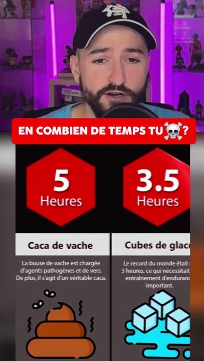 COMBIEN DE TEMPS TU SURVIS ?