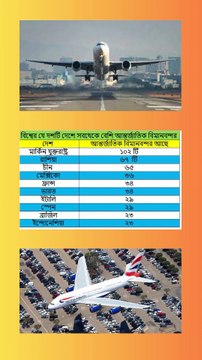 বিশ্বের ১০টি শীর্ষ দেশ যেখানে আন্তর্জাতিক বিমানবন্দরের সংখ্যা সবচেয়ে বেশি Learning Time BD