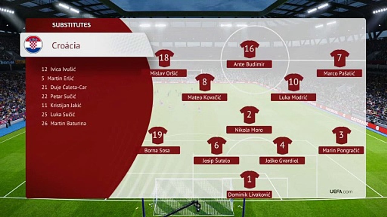 San Marino vs Austria 0-4 Highlights Goals ｜ FIFA World Cup Qualifiers 2026