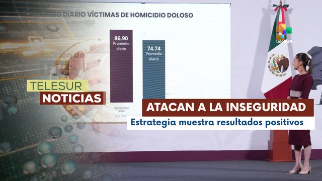 La presidenta Claudia Sheinbaum informó que la reducción de homicidios dolosos llegó casi al 26%