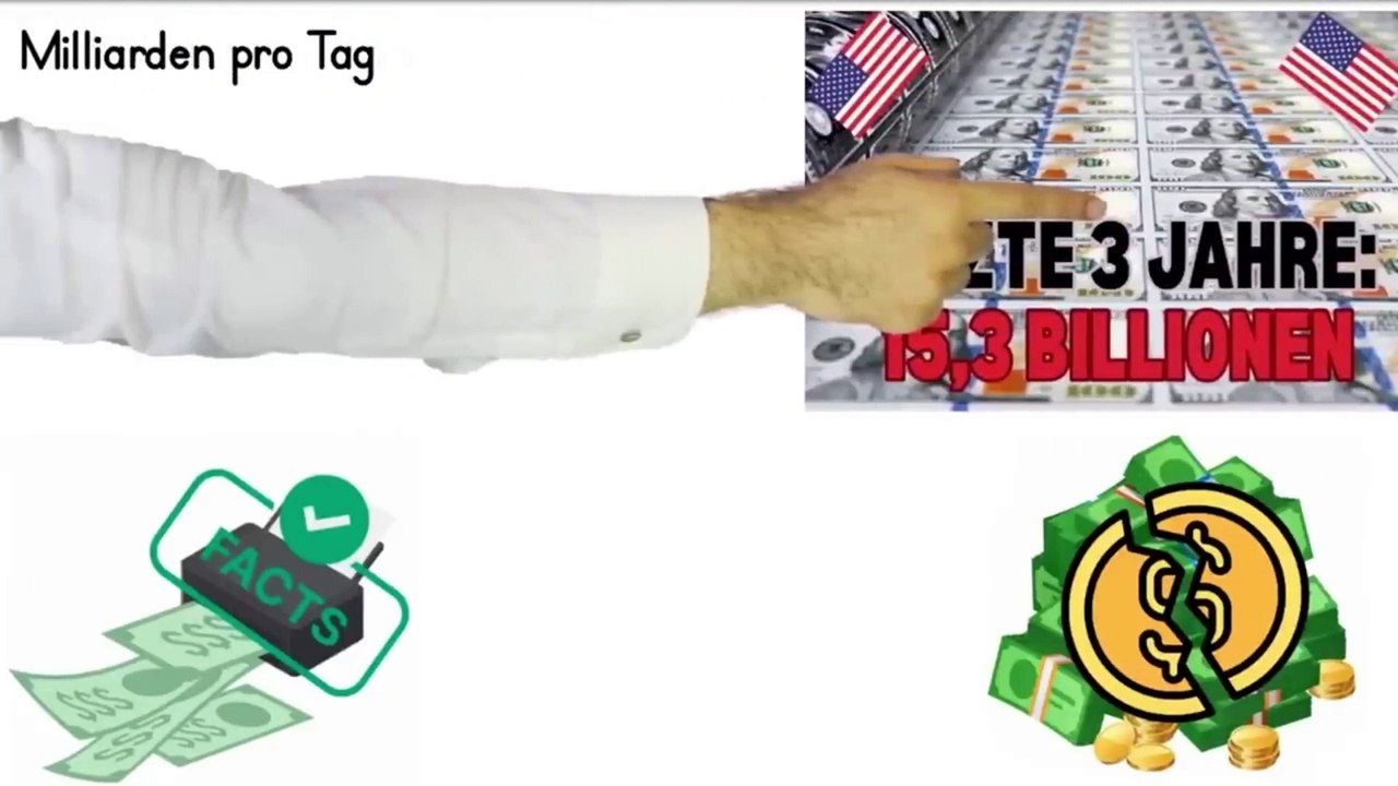 NOCH NIE war GOLD so wichtig... Neuer Gold - Report bestätigt Befürchtungen😱 | Gold sprengt 3000$‼️