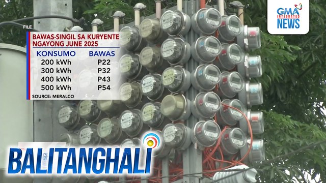 Meralco - Singil sa kuryente, bababa ng P0. 11/KwH ngayong buwan; nakaapekto ang pagbagsak ng presyo ng kuryente sa spot market | Balitanghali