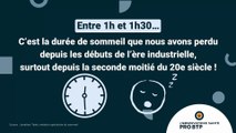 Le manque de sommeil ronge la santé des individus… et celle des entreprises