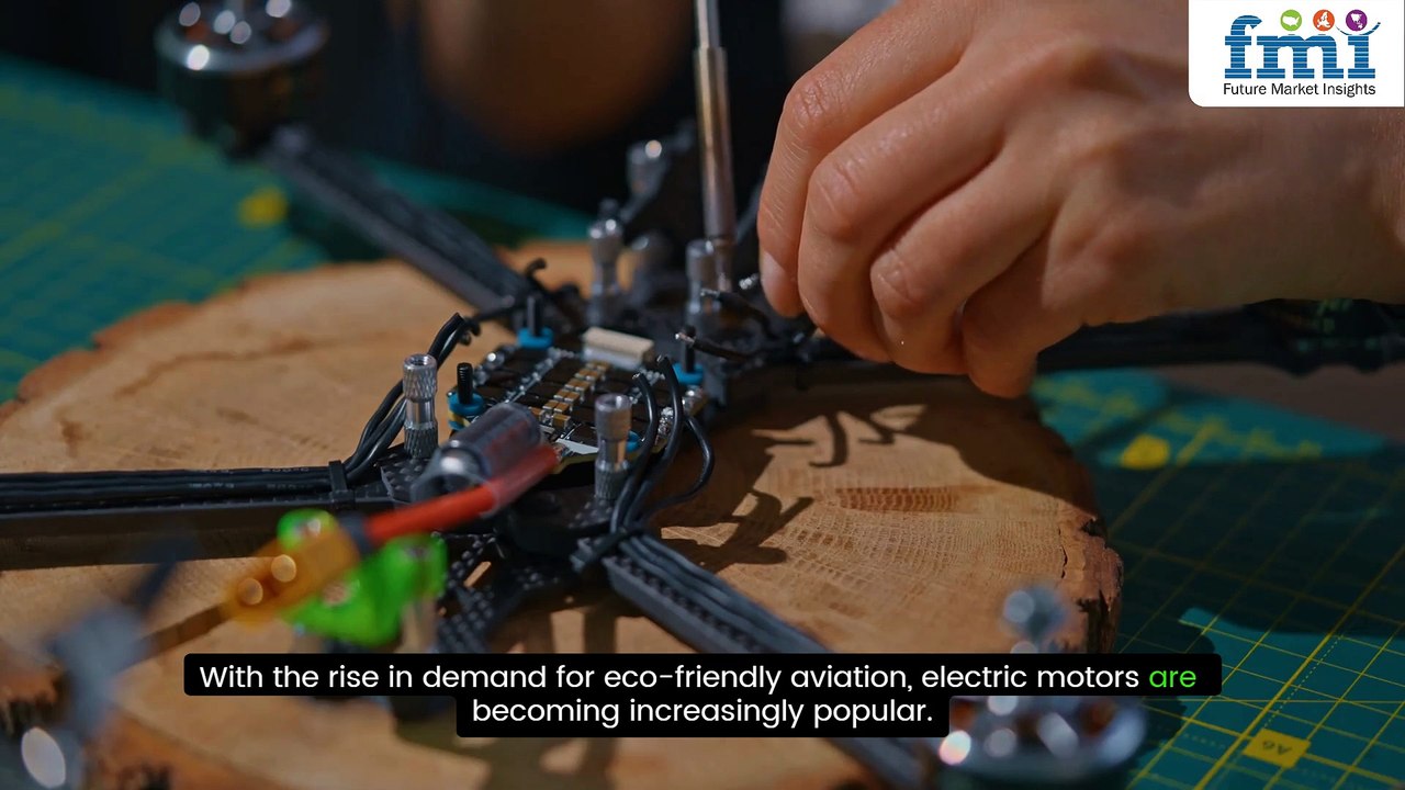 Global Aircraft Electric Motor Market to Triple in Size by 2034, Driven by Electrification Trends