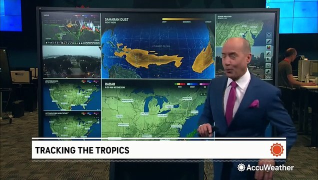 Tracking the tropics