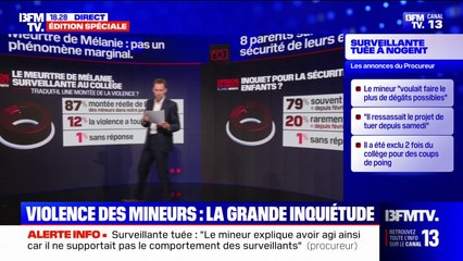 LES ÉCLAIREURS - 8 parents sur 10 se disent "souvent" ou "de temps en temps" inquiets pour la sécurité de leurs enfants, selon un sondage