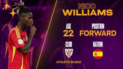 Opta Profile: Nico Williams - Athletic's main man on the move?
